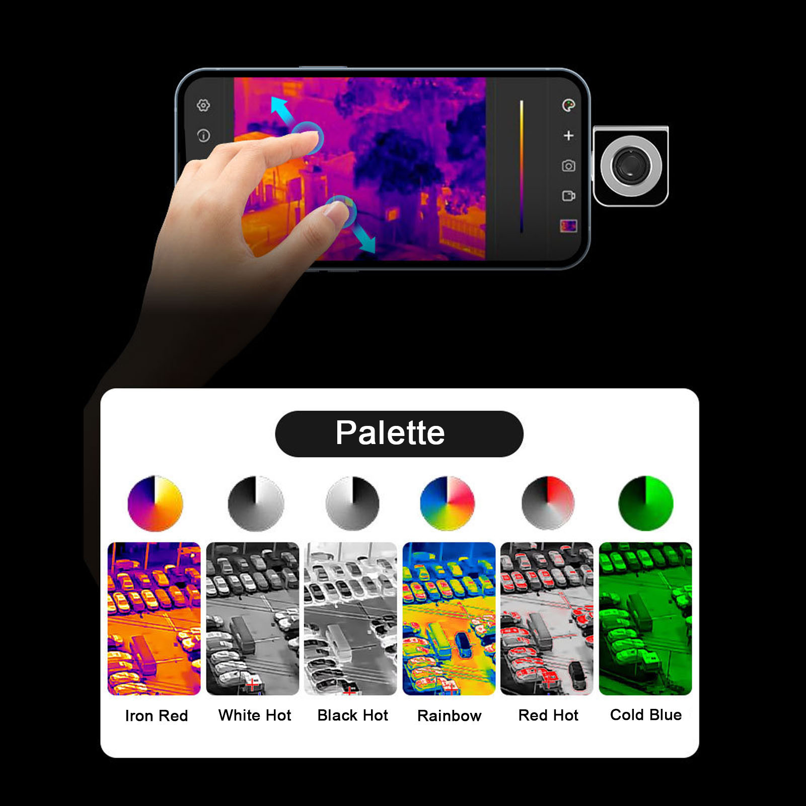Thermal Imaging Camera 256X192 - Kamera Termal Resolusi 256x192 25Hz IP54