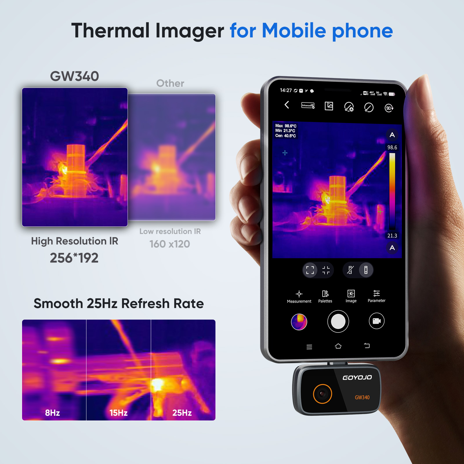 Kamera Termal GOYOJO untuk IPh - Thermal Imaging Camera 256X192 ulasan dan harga