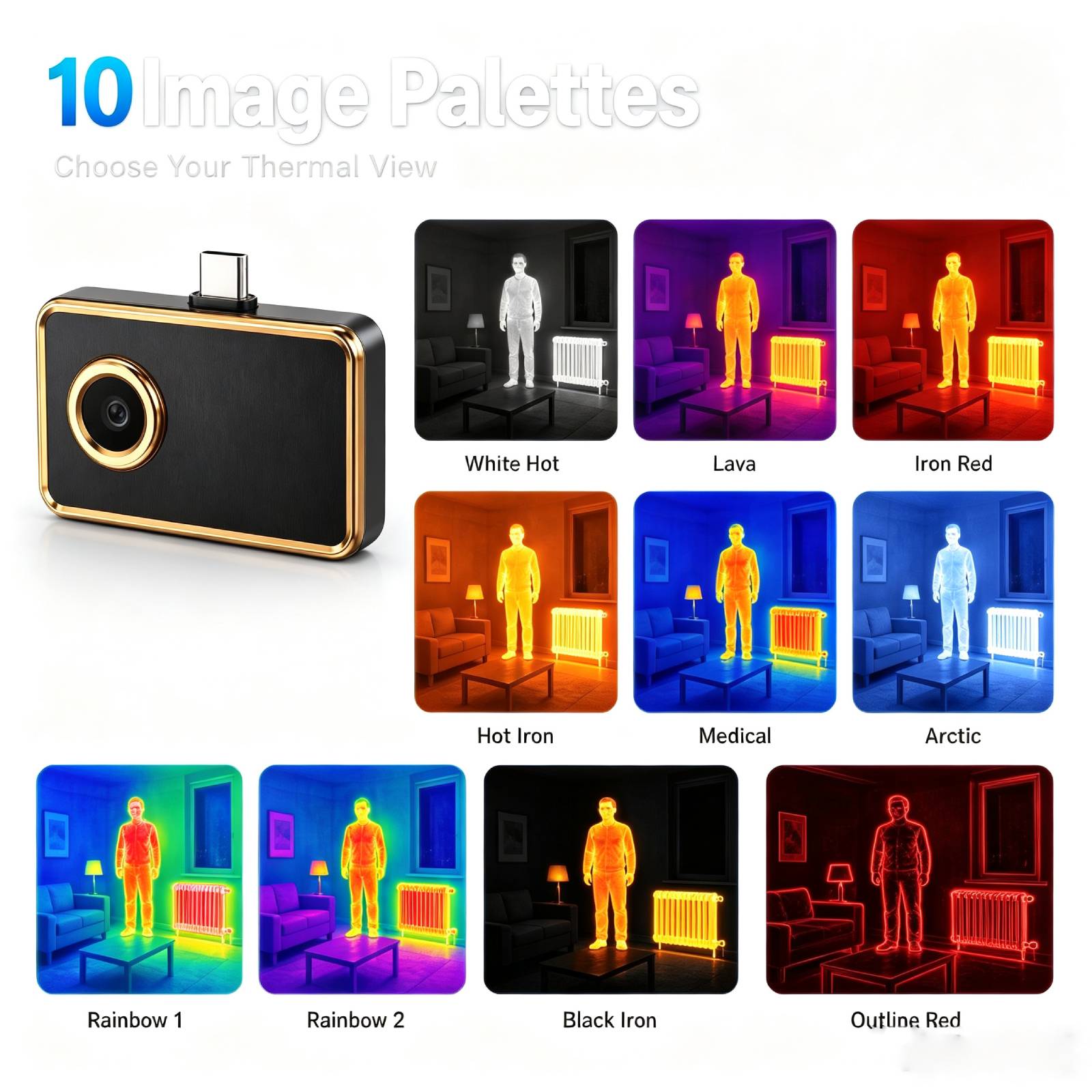 Kamera Termal Resolusi IR 256x - Thermal Imaging Camera 256X192 ulasan dan harga