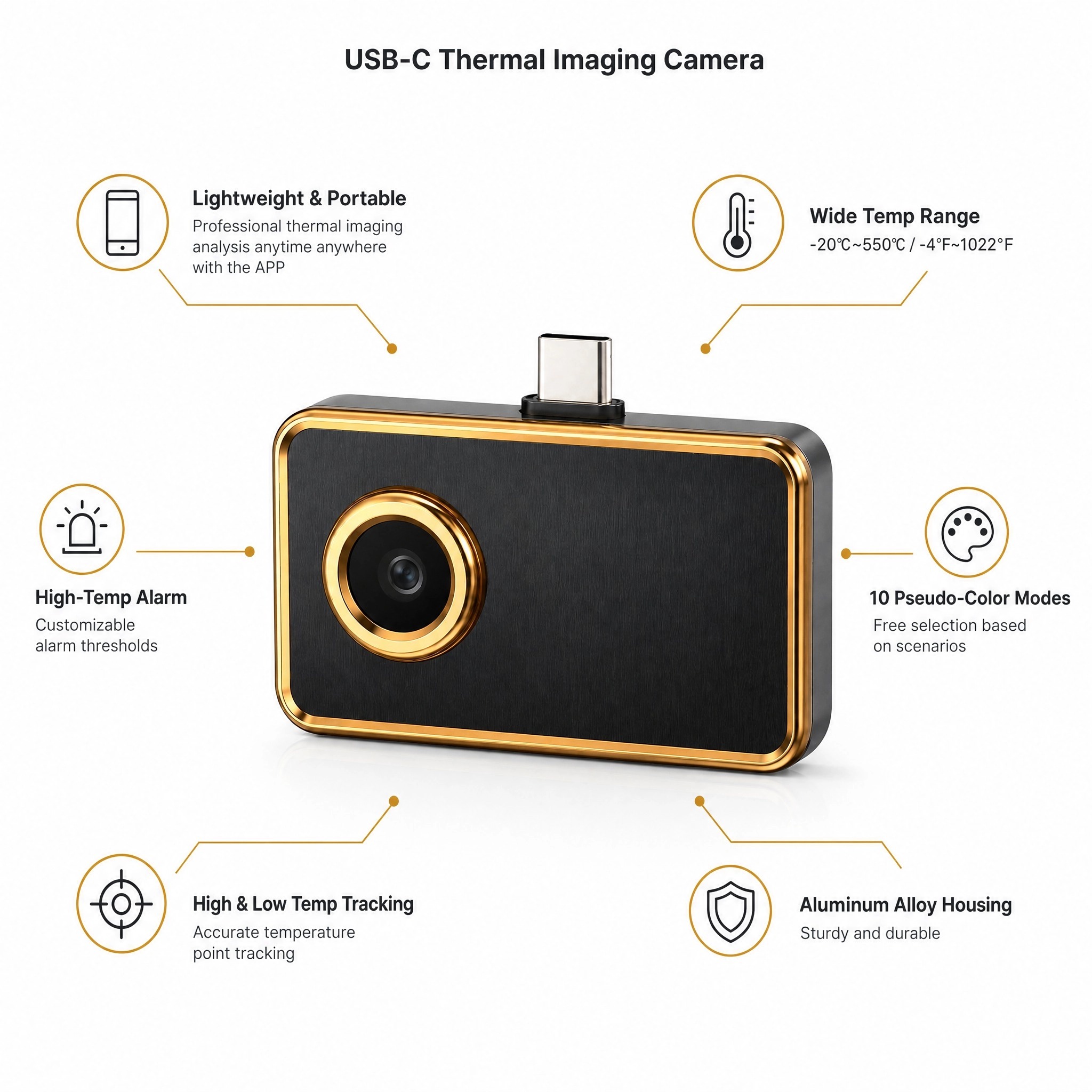 Kamera Termal Resolusi IR 256x - Thermal Imaging Camera 256X192 ulasan dan harga