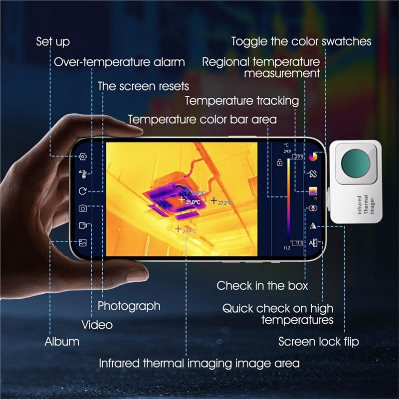 Kamera Pencitraan Termal ABKP  - Thermal Imaging Camera 256X192 ulasan dan harga